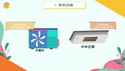 ​风管机和中央空调的区别