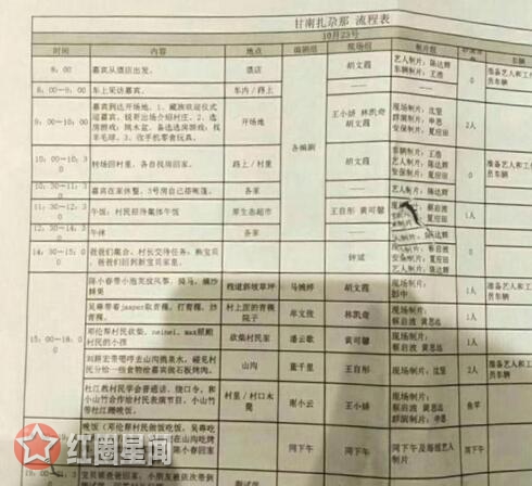 爸爸去哪儿5换爸爸是哪一期 陈小春圆女儿梦带小泡芙