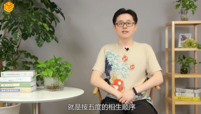 ​五音是指哪五音