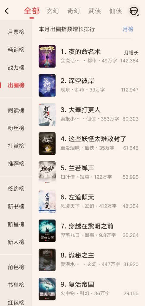 辰东新书叫什么_更新时间