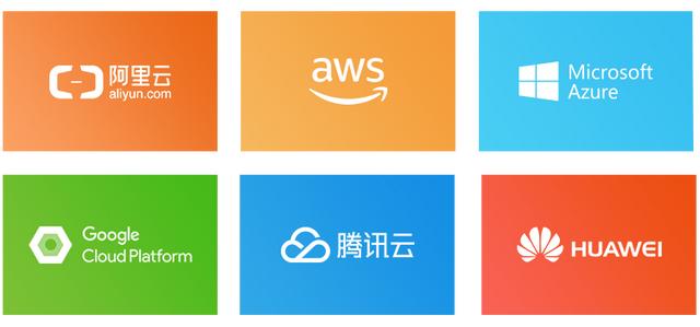 公有云私有云混合云划分标准（云管平台干货1什么是云计算）(4)