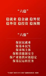 ​六稳六保指的是什么（你弄明白了它的意思吗）