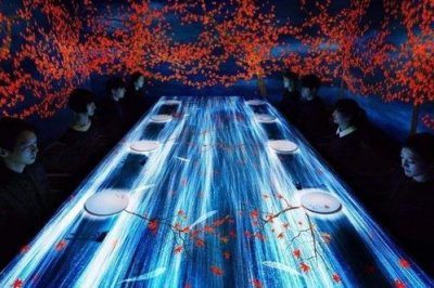 ​沉浸式是什么意思