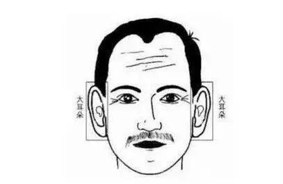 为什么老人说耳朵大有福气（老俗话耳大必有福）(3)