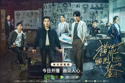 ​猎罪图鉴中结局怎么样（猎罪图鉴结局是什么剧透）