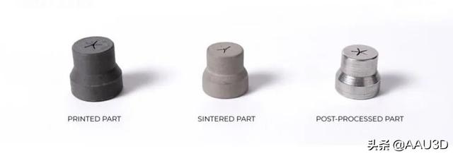 常见的3d打印成型技术(10种最常用的金属3D打印技术路线)(3)