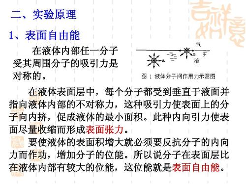 表面张力单位是什么（怎么求表面张力的大小）