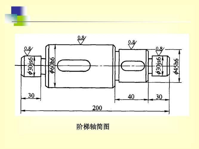 什么是台阶轴（台阶轴资料）