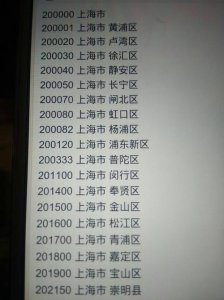 ​上海邮政编码（上海邮政编码是什么）