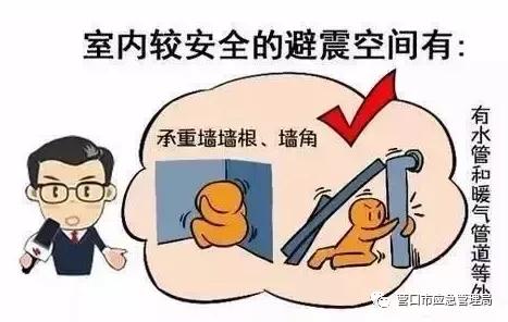 防震减灾的10条小知识简短（防震减灾常识）(6)