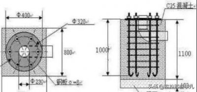 ​监控系统安装详细教程（监控系统安装规范）