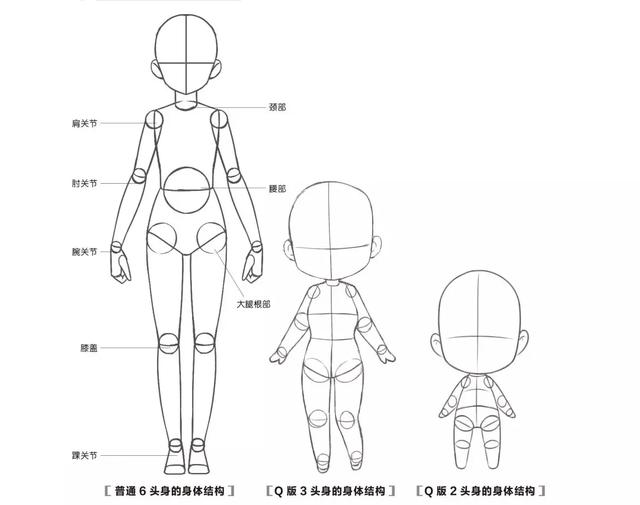 简单好看的简笔画可爱卡通（60张超Q超萌呆的简笔小可爱）(23)