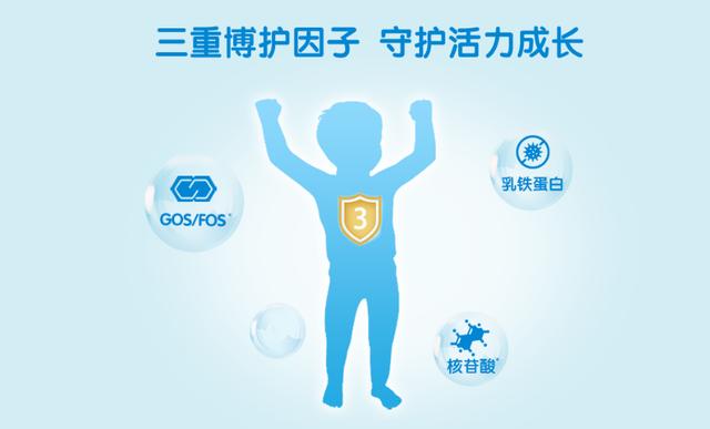 含乳铁蛋白的奶粉排行榜(含乳铁蛋白的奶粉有哪些牌子)(2)