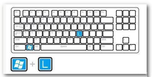 windows系统电脑的快捷键(windows系统常见快捷键大全)(2)