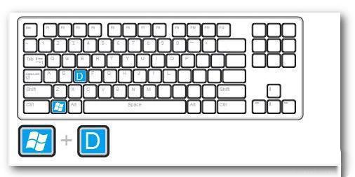 windows系统电脑的快捷键(windows系统常见快捷键大全)(4)