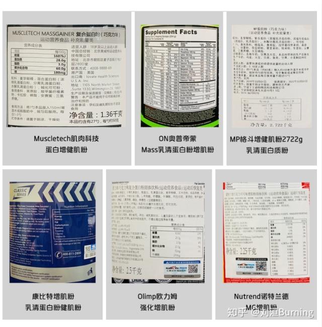 增肌粉哪些牌子更好质量更稳定(六大品牌增肌粉实用测评)(6)