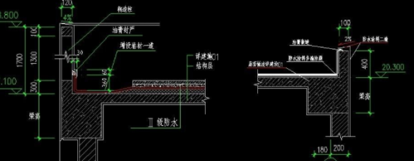 为什么叫女儿墙,女儿墙是什么意思为什么叫女儿墙图1