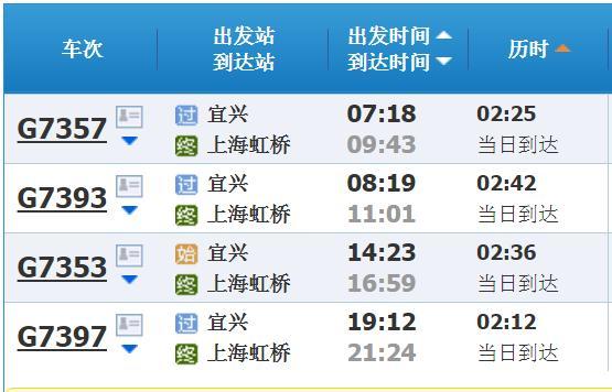 沪苏湖铁路开工总工期预计4年(沪苏湖铁路开工)(7)