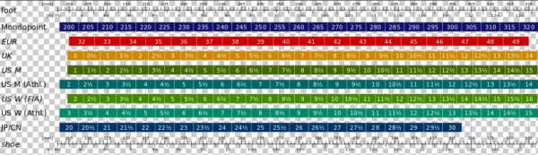38码内长多少厘米,38码的鞋是多少厘米图4