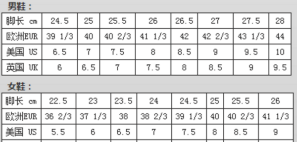 38码内长多少厘米,38码的鞋是多少厘米图3