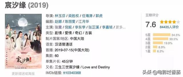 倪妮与张艺谋(像倪妮这样感谢张艺谋的绝无仅有)(25)