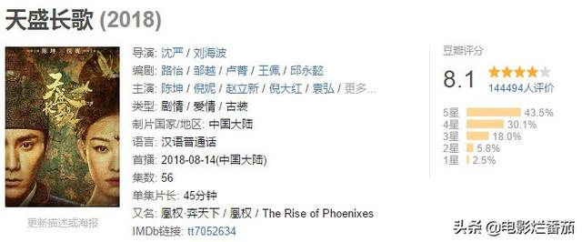 倪妮与张艺谋(像倪妮这样感谢张艺谋的绝无仅有)(22)