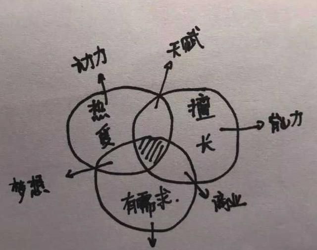 第一个五年计划从哪年开始,苏联一五计划是从哪年到哪年?图6