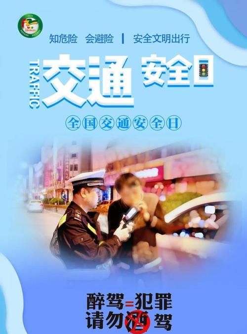交警电话是122