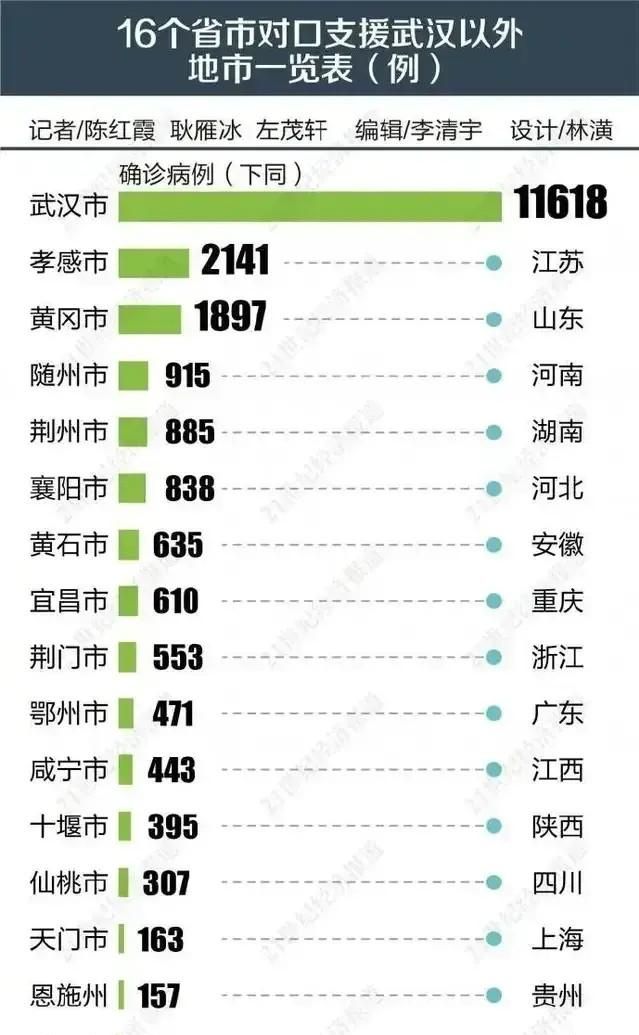 江苏十三太保,江苏十三太保都是哪些城市名你们知道吗?图2