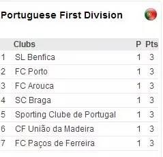 各个球队现在的标志及名称（这么多年来你都叫错了这支球队的名字）(7)