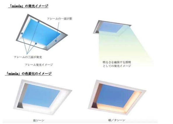 戴森的灯(戴森这盏灯要卖5990元)(18)