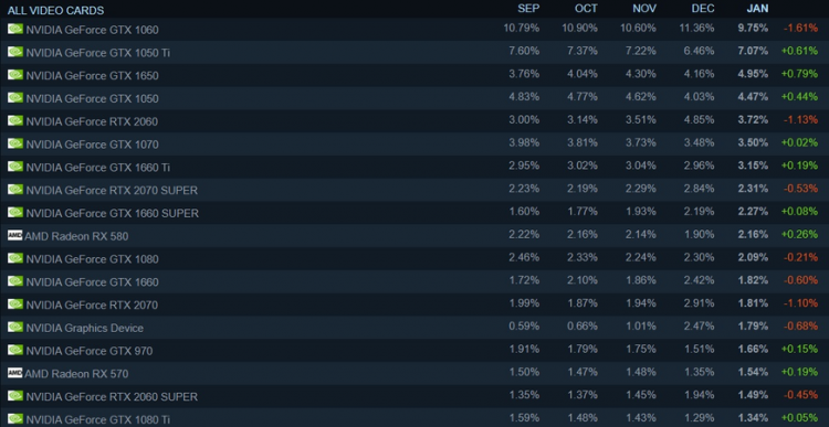 3a游戏大作是什么