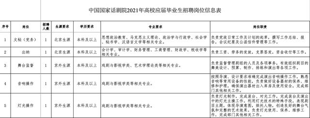 易烊千玺考编三大争议事(面试过程该不该公开)(4)