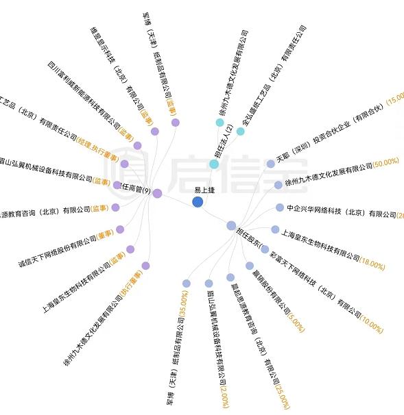 易烊千玺考编三大争议事(面试过程该不该公开)(8)