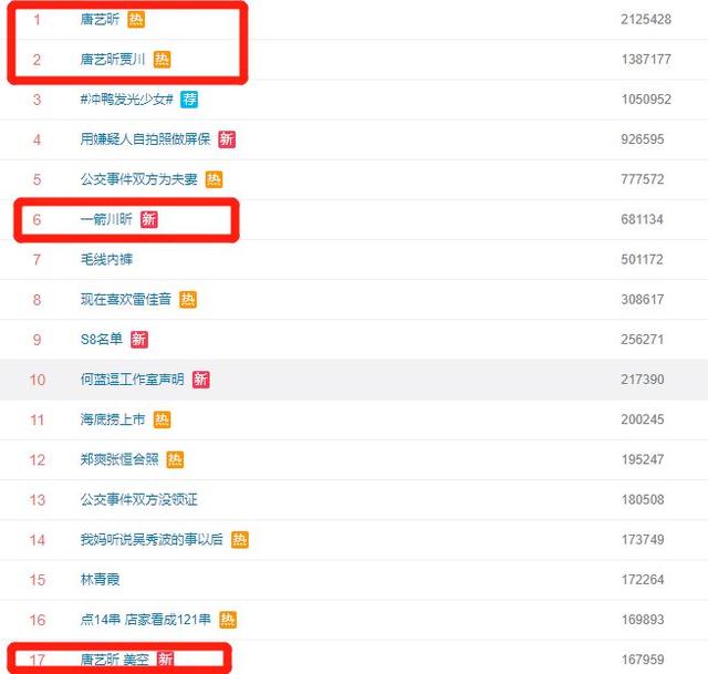 唐艺昕为何能被张若昀独宠(唐艺昕被爆与经纪人贾川关系暧昧)(17)