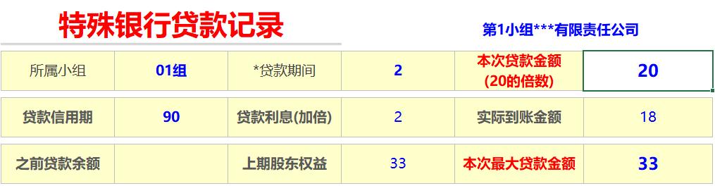 企业经营沙盘模拟整套方案(沙盘实战模拟企业经营管理信息系统)(11)
