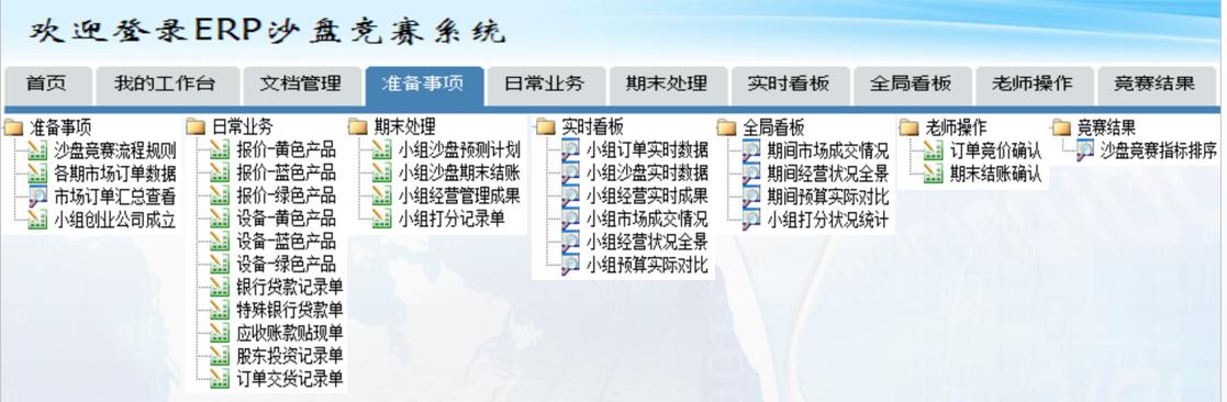 企业经营沙盘模拟整套方案(沙盘实战模拟企业经营管理信息系统)(3)