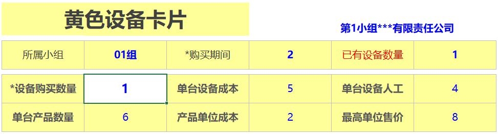 企业经营沙盘模拟整套方案(沙盘实战模拟企业经营管理信息系统)(9)