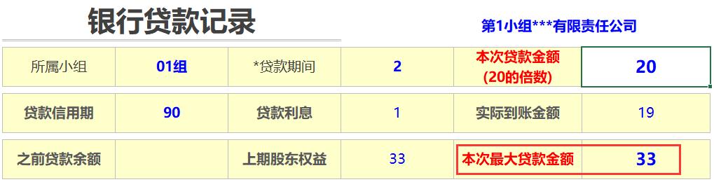 企业经营沙盘模拟整套方案(沙盘实战模拟企业经营管理信息系统)(10)