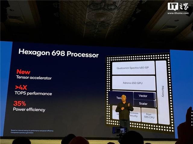 高通ai引擎(高通AIEngine性能霸榜背后这些值得你了解)(7)