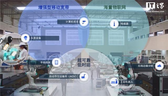 高通ai引擎(高通AIEngine性能霸榜背后这些值得你了解)(9)