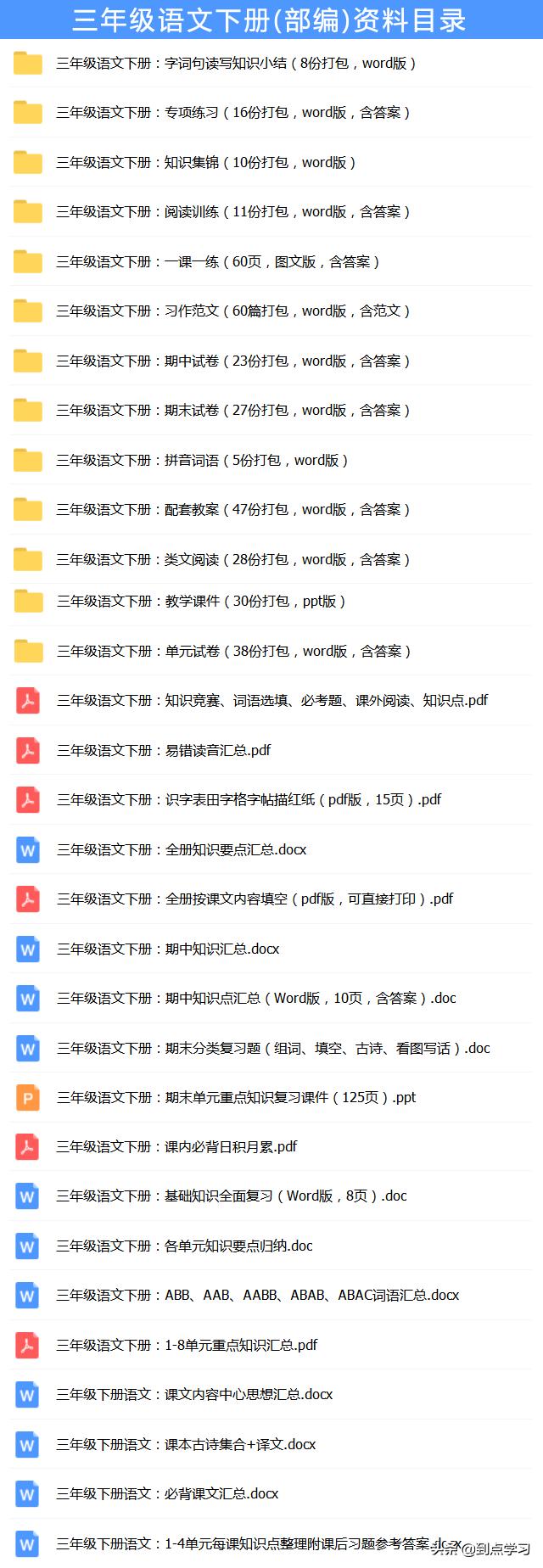 小学语文阅读理解100篇及答案免费(小学语文1-6年级阅读理解练习)(4)