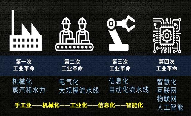 阿尔萨斯陷阱（躲不掉的马尔萨斯陷阱）(9)