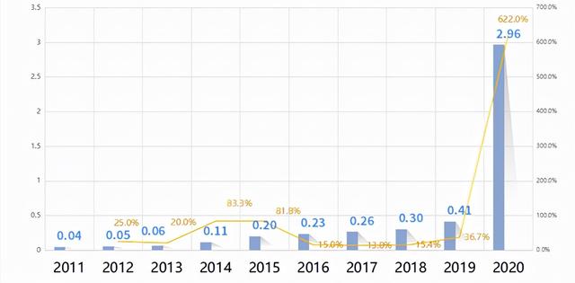 妇女用品有哪些品牌(成人用品销量暴增)(6)