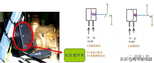 壁挂炉维修培训(壁挂炉知识培训)(31)