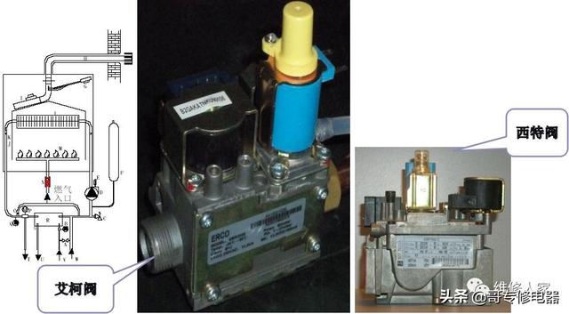 壁挂炉维修培训(壁挂炉知识培训)(9)
