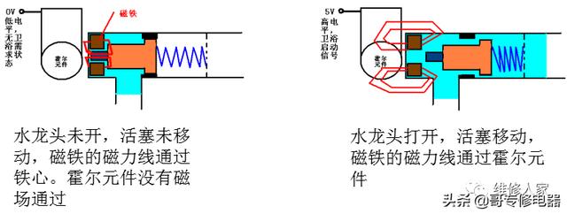 壁挂炉维修培训(壁挂炉知识培训)(36)
