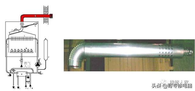 壁挂炉维修培训(壁挂炉知识培训)(6)