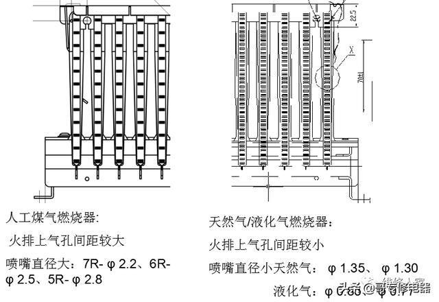 壁挂炉维修培训(壁挂炉知识培训)(5)