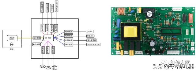 壁挂炉维修培训(壁挂炉知识培训)(40)